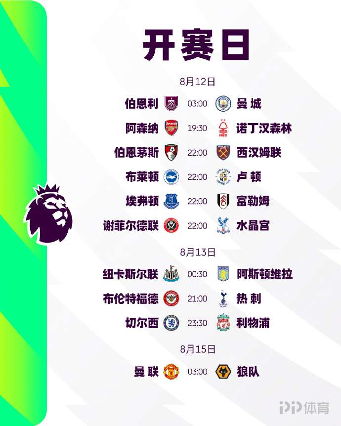 曼联欧战失利引换帅风波,阿莫林信心满满,球迷期待传奇回归 曼联欧战失利引换帅风波,阿莫林信心满满,球迷期待传奇回归